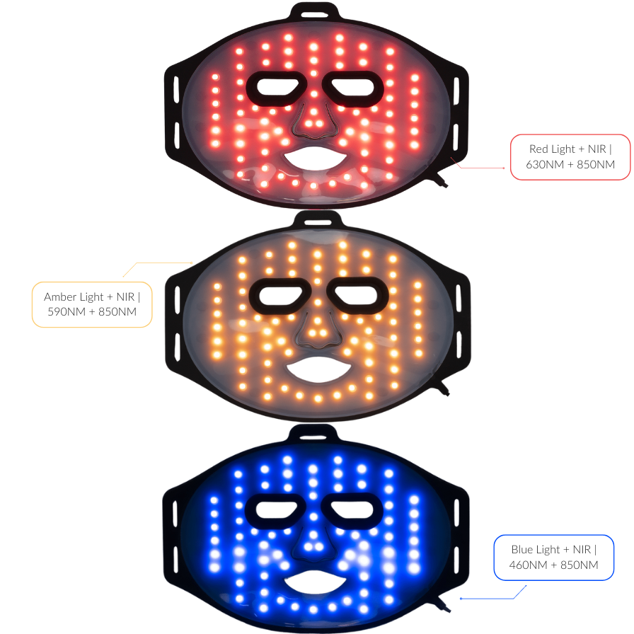 Barrett recovery led face mask with red light, NIR light, Amber light, and blue light