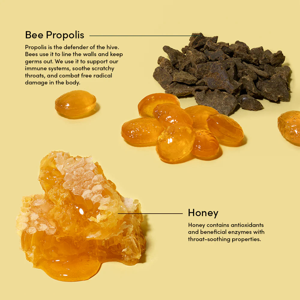 Bee Propolis + Honey Benefits