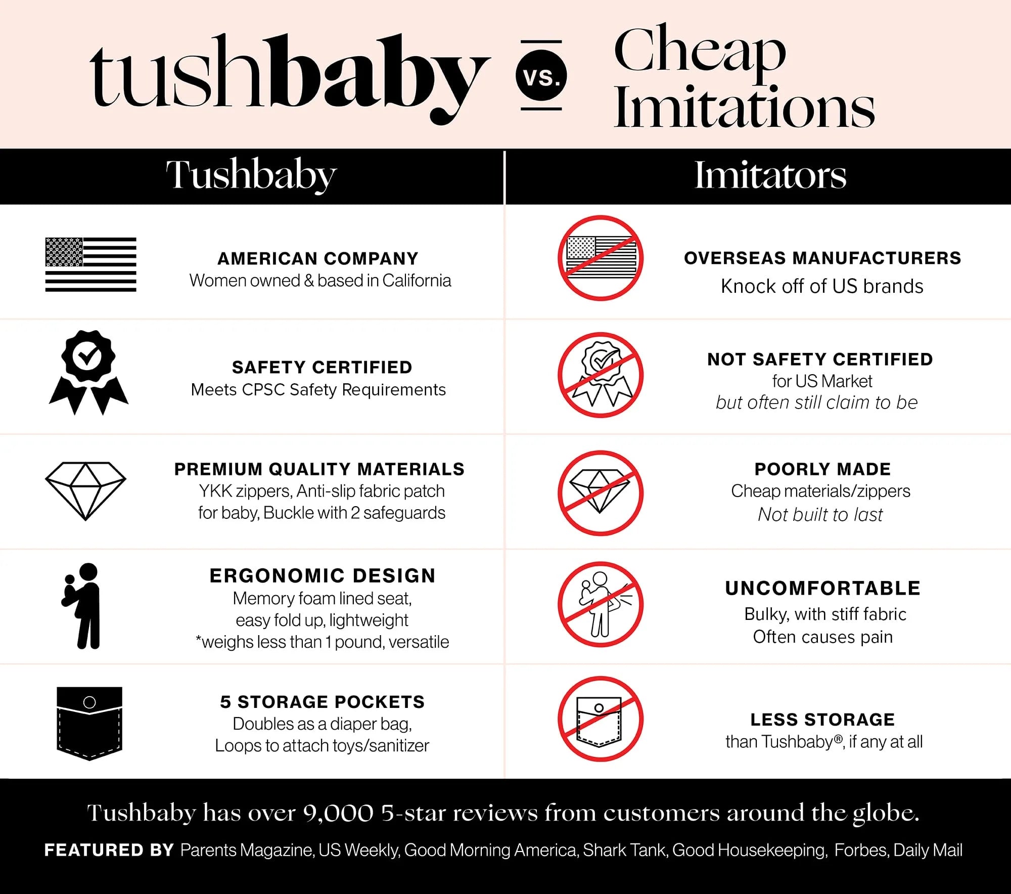 Tushbaby versus imitation tush babys